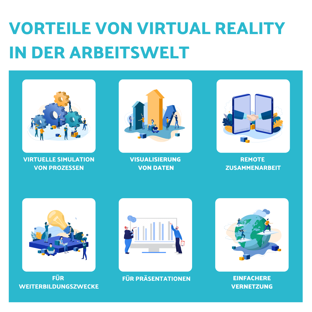Virtual Reality für Ihr Teambuliding bei Heykes&Karstens in Eimbsüttel