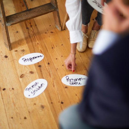 Eine Person sitzt auf einem Holzboden und ordnet drei weiße Kreisschilder mit den handgeschriebenen Begriffen „Programme“, „Prozesse/Strukturen“ und „Personalebene“. Ein weiterer unscharfer Teilnehmer sitzt im Vordergrund.