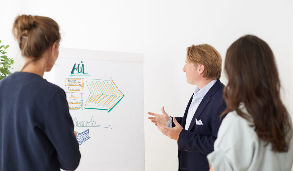 Mehrere Personen stehen vor einem Whiteboard. Eine Person zeigt auf das Board, das mit dem Wort "Agil" und farbigen Pfeilen beschriftet ist. Die Gruppe scheint in einer Besprechung oder Schulung zu sein.