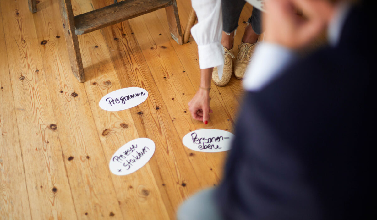 Eine Person sitzt auf einem Holzboden und ordnet drei weiße Kreisschilder mit den handgeschriebenen Begriffen „Programme“, „Prozesse/Strukturen“ und „Personalebene“. Ein weiterer unscharfer Teilnehmer sitzt im Vordergrund.