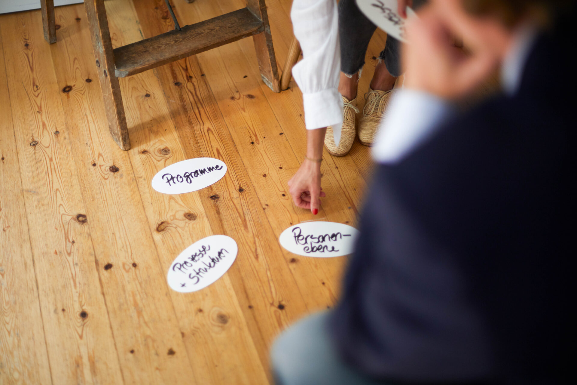 Eine Person sitzt auf einem Holzboden und ordnet drei weiße Kreisschilder mit den handgeschriebenen Begriffen „Programme“, „Prozesse/Strukturen“ und „Personalebene“. Ein weiterer unscharfer Teilnehmer sitzt im Vordergrund.